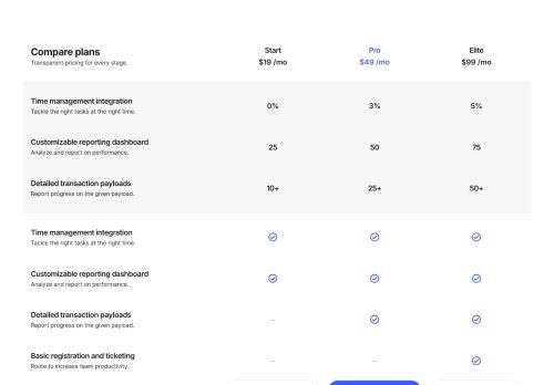 Pricing Compare 1