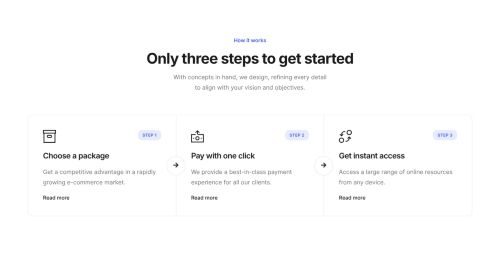 Process Steps 1