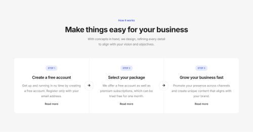 Process Steps 10