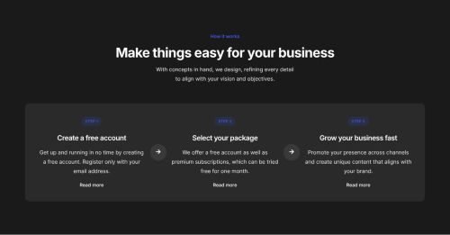Process Steps 12