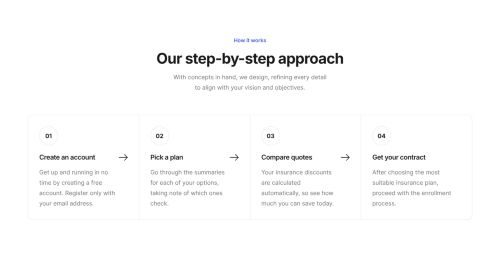 Process Steps 13