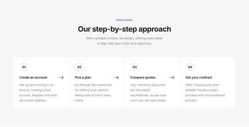 Process Steps 14
