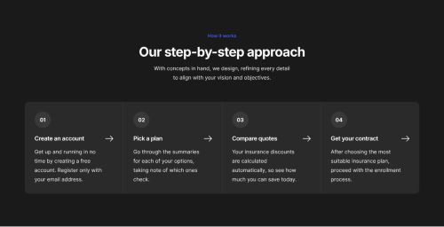Process Steps 16