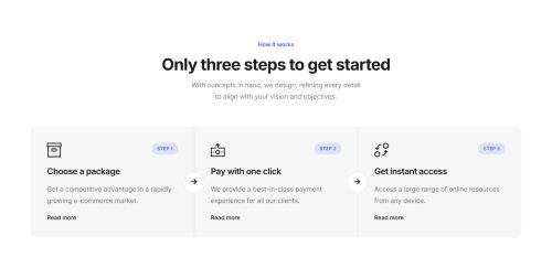 Process Steps 3