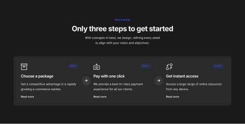 Process Steps 4