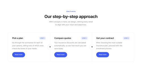 Process Steps 5
