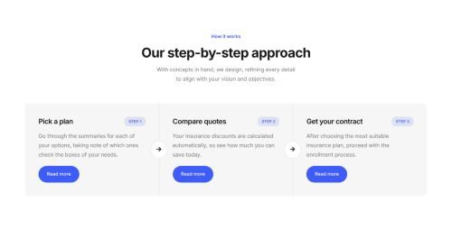 Process Steps 7