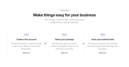Process Steps 9