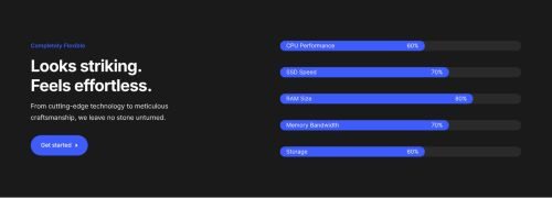 Progress Bars 4
