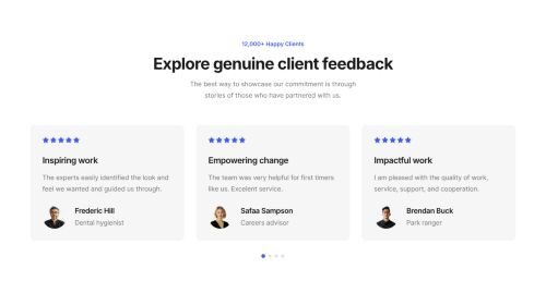 Reviews Carousel 15