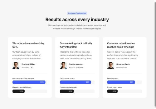 Testimonials Grid 17