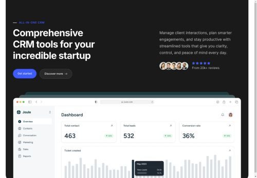 Hero Joule CRM Software