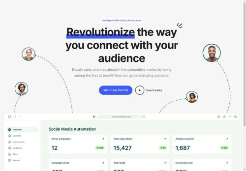 Hero Sierra Social Marketing